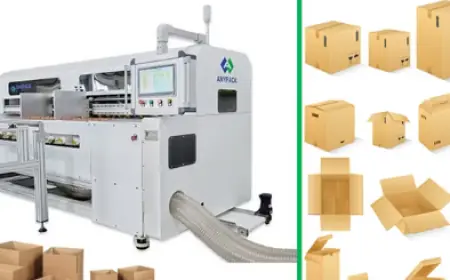 Custom Packaging Equipment – Tailored Machinery for Precision Packaging