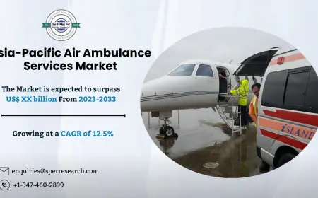 Asia-Pacific Air Ambulance Services Market Share, Trends and Growth 2033