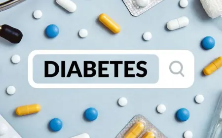 Diabetes Drugs Market Size, Share & Growth 2025-2034