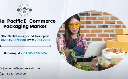 Asia-Pacific E-Commerce Packaging Market Share, Revenue and Trends 2033
