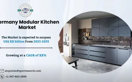 Germany Modular Kitchen Market Size, Share, Growth and Trends till 2033