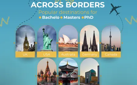 Top Countries Offering Post Study Work Visas for Pakistanis in 2025