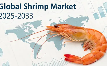Shrimp Market Growth, Size, Growth Drivers, and Forecast 2025-2033
