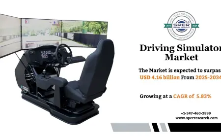 Driving Simulator Market Size, Share, Trends and Analysis 2034