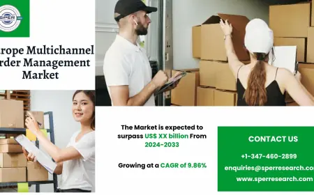 Europe Multichannel Order Management Market Growth, Size 2033