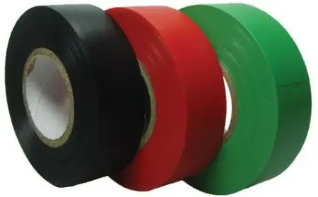 Top 20 Companies in Electrical Insulation Tape Market  2025: Statistics Report 2035