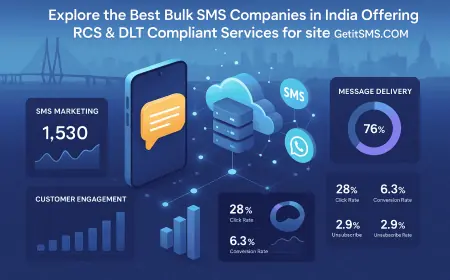 Explore the Best Bulk SMS Companies in India Offering RCS & DLT Compliant Services