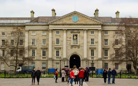 Study in Ireland: Top Universities and Admission Process