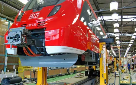 India Railway Equipment Market 2030: Technology Innovations