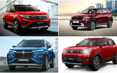 India SUV Market 2030F Key Drivers, Trends & Growth Insights