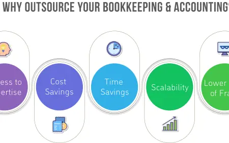 Is Outsourced Bookkeeping for Startups the Smartest Financial Move in 2025?