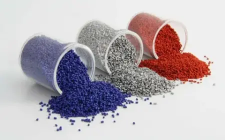 Top 20 companies in The Fluoropolymer Films Market 2025 : Statistics Report 2035