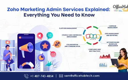 Zoho Marketing Admin Services Explained: Everything You Need to Know