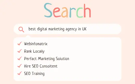 How Webinfomatrix Uses Social Media Marketing Chelmsford To Boost ROI