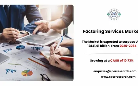 Factoring Services Market Opportunities, Size and Trend Forecast 2034