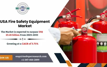 USA Fire Safety Equipment Market Demand, Trends and Forecast Analysis 2033