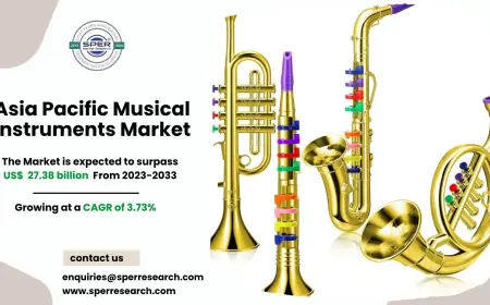 Asia Pacific Musical Instruments Market Trends and Growth Driver 2034