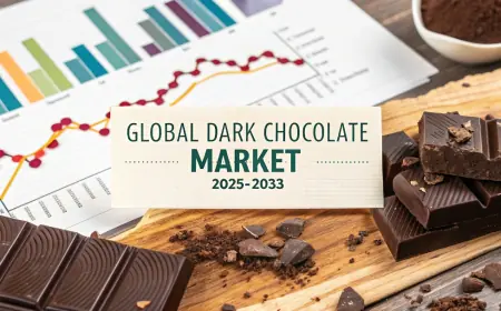 Dark Chocolate Market Growth, Trends, Share, Key Players, and Forecast 2025-2033