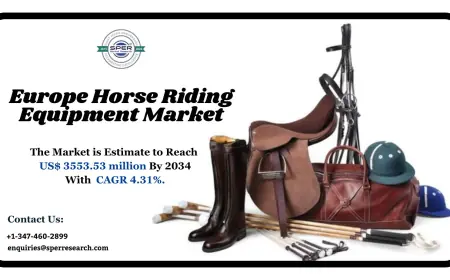 Europe Horse Riding Equipment Market Analysis and Forecast 2033