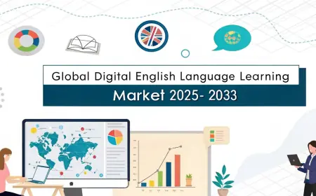 Digital English Language Learning Market Growth, Trends, Share, Key Players, and Forecast 2025-2033