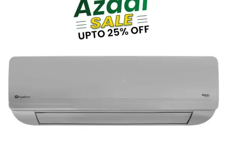 Why Inverter ACs Are a Smart Choice