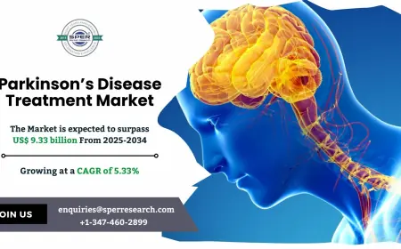 Parkinson’s Disease Treatment Market Share and Analysis 2034