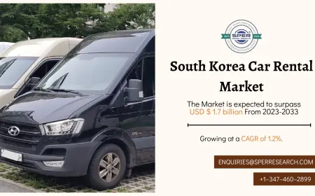 South Korea Car Rental Market Size & Outlook 2033