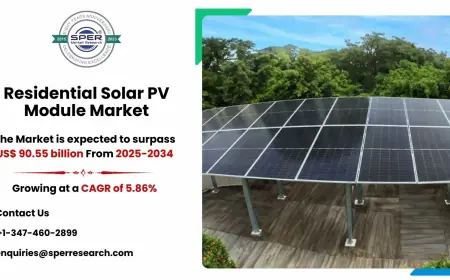 Residential Solar PV Module Market Developments and Business Opportunities 2034