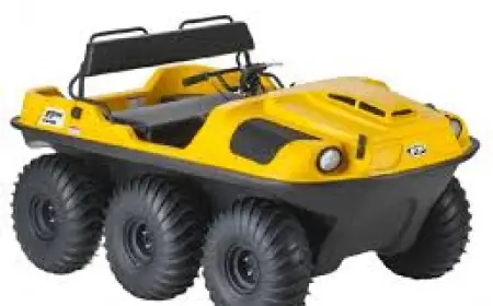 Amphibious ATV Market 2030 Key Segments and Predictions