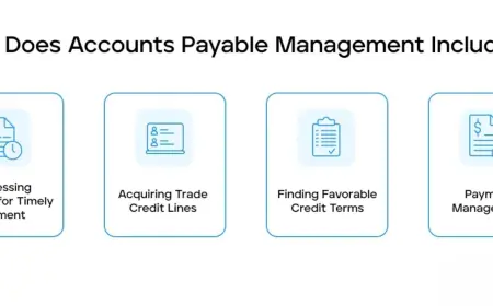 How Outsourced Bookkeeping Services Help You Focus on Growth