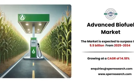 Advanced Biofuel Market Size, Share, Growth and Analysis 2034