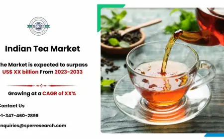 In-Depth Report on Indian Tea Market Outlook 2033