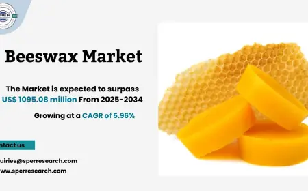 Beeswax Market Size, Share, Share, Growth and Demand 2034