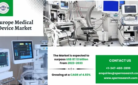 Europe Medical Device Market Growth, Trends Future Outlook 2033