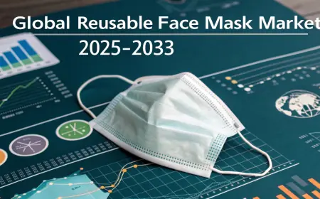 Reusable Face Mask Market Trends, Growth, Industry Share, Key Players and Forecast 2025-2033