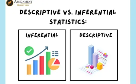 Descriptive vs. Inferential Statistics: What’s the Difference?