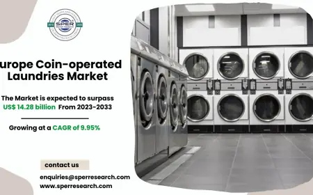 Europe Coin-operated Laundries Market Analysis and Forecast 2034