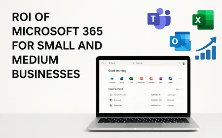 ROI of Microsoft 365 for Small and Medium Businesses