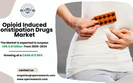 Opioid Induced Constipation Drugs Market Growth and Analysis 2034