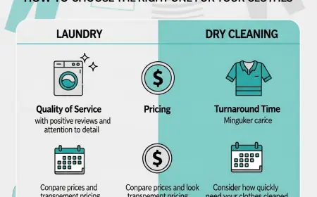 Best Laundry & Dry-Cleaning Services in Bangalore