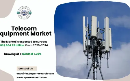 Telecom Equipment Market Trends, Size and Forecast 2034