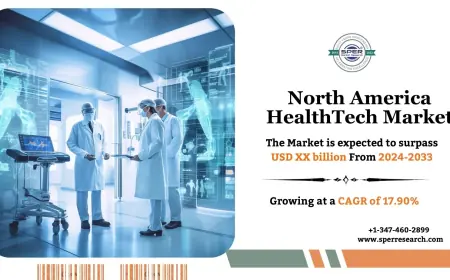 North America HealthTech Market Growth, Size, Trends 2033