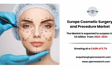 Europe Cosmetic Surgery and Procedure Market Developments and Business Opportunities 2033