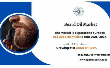 In-Depth Report on Beard Oil Market Outlook 2034