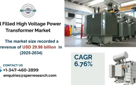 Oil Filled High Voltage Power Transformer Market Scope, Trends and Growth Drivers 2033