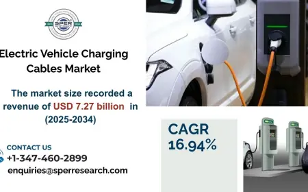 Electric Vehicle Charging Cables Market Scope, Trends and Growth Drivers 2033