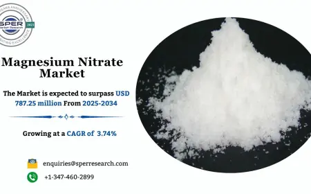 Magnesium Nitrate Market Size, Share and Forecast 2034
