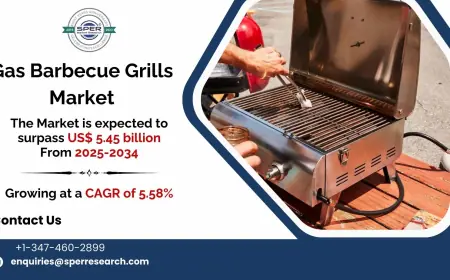 Gas Barbecue Grills Market Scope, Trends and Growth Drivers 2034