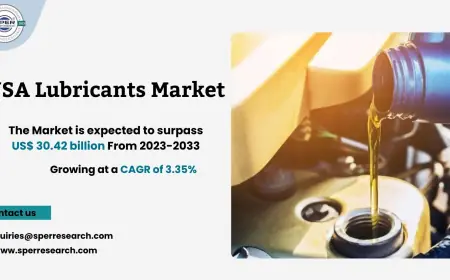 USA Lubricants Market Growth, Size, Trends and Scope 2033