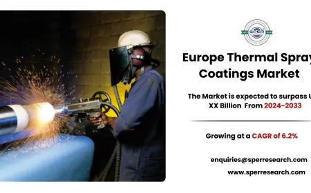 Europe Thermal Spray Coatings Market Growth and Size 2033